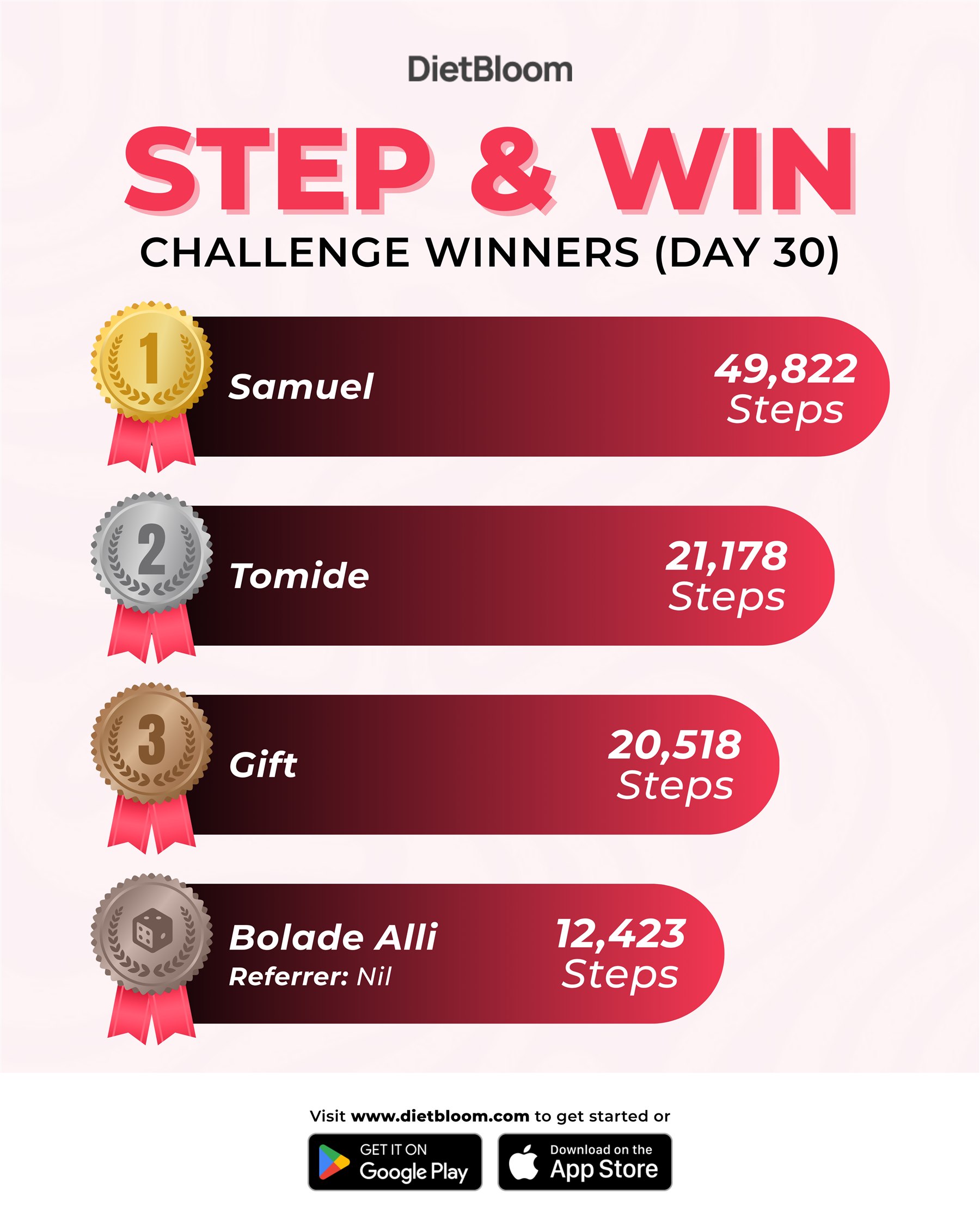 DietBloom Step and Win challenge leaderboard